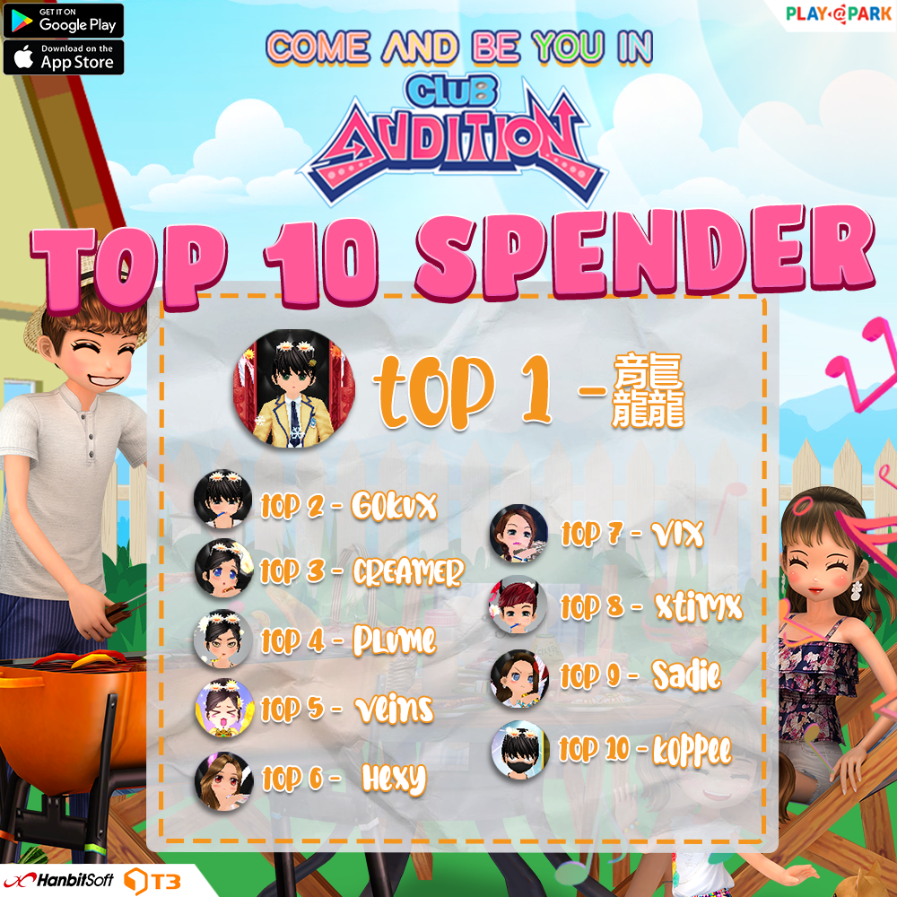 CAM_U_Top10_Spender_1000x1000