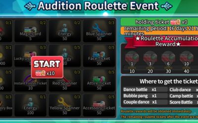 Event: Audition Roulette
